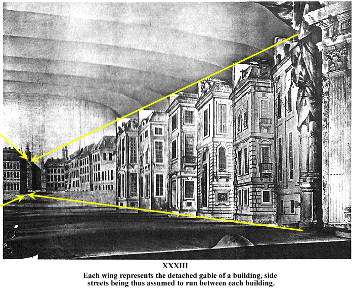 Drottningholm flats perspective scene